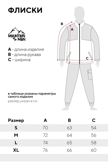 Флиски АКтуальная